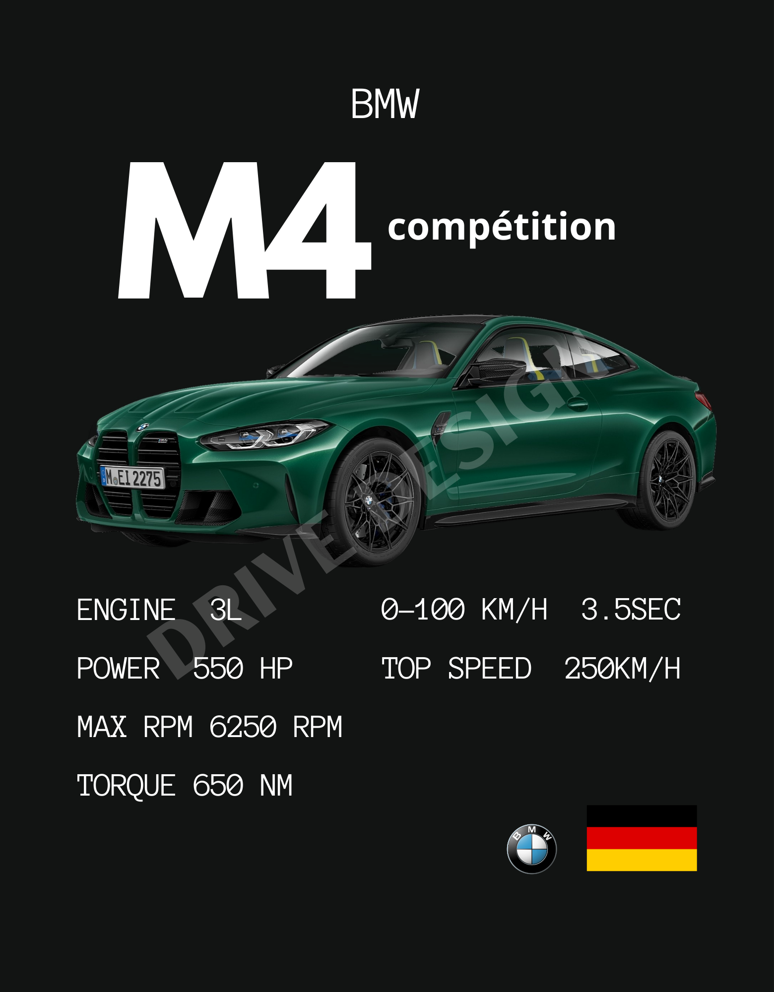 Affiche d'une BMW M4