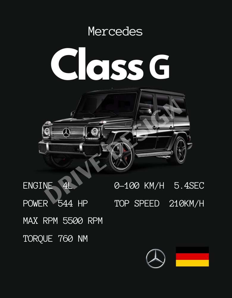 Affiche d'une Mercedes Class G