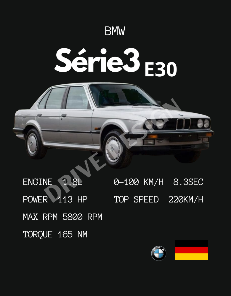 Affiche d'une BMW serie3 e30