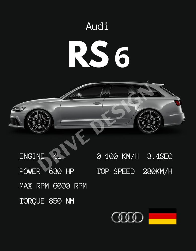 Affiche d'une Audi RS6