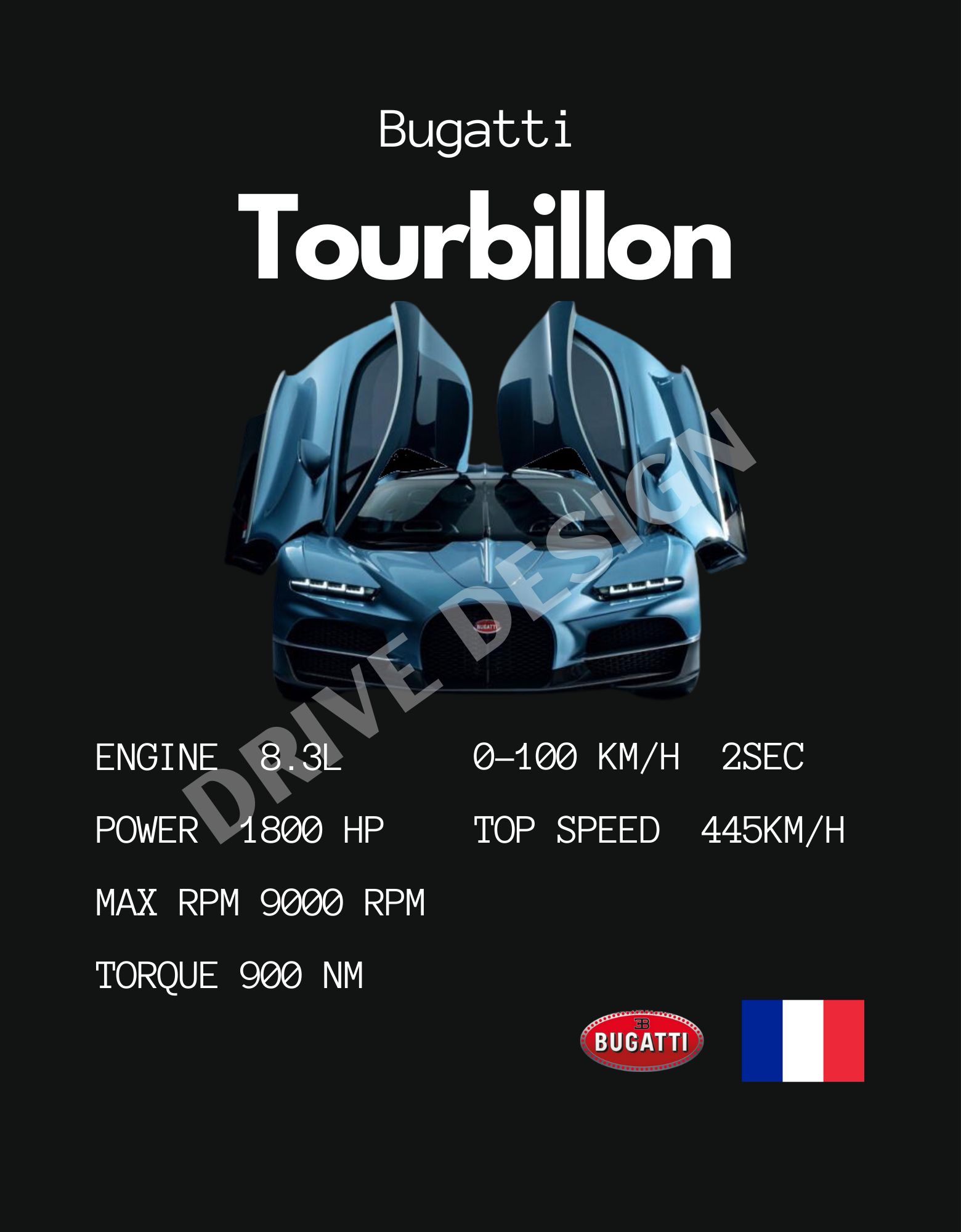 Affiche d'une Bugatti Tourbillon