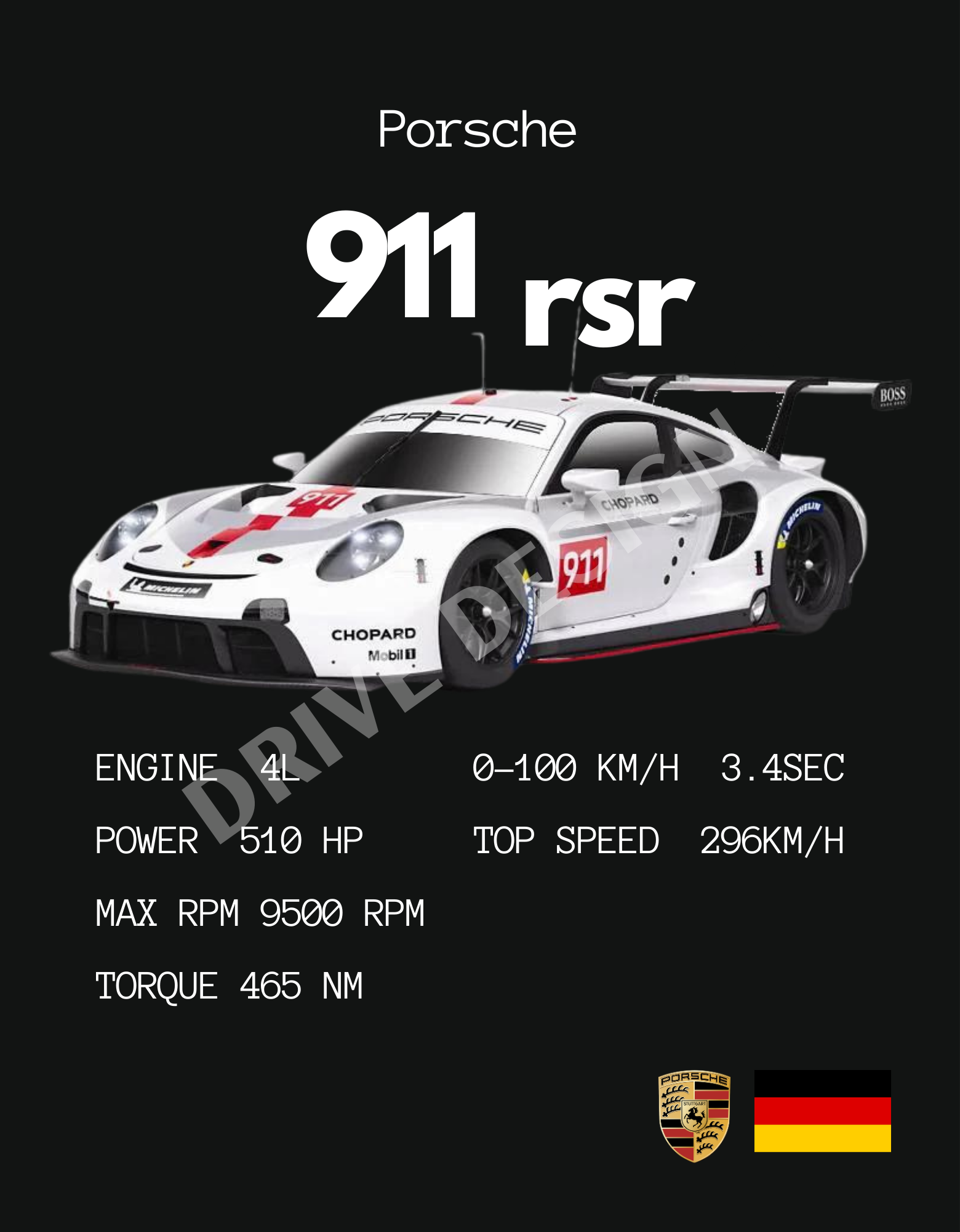 Affiche d'une Porsche 911 RSR