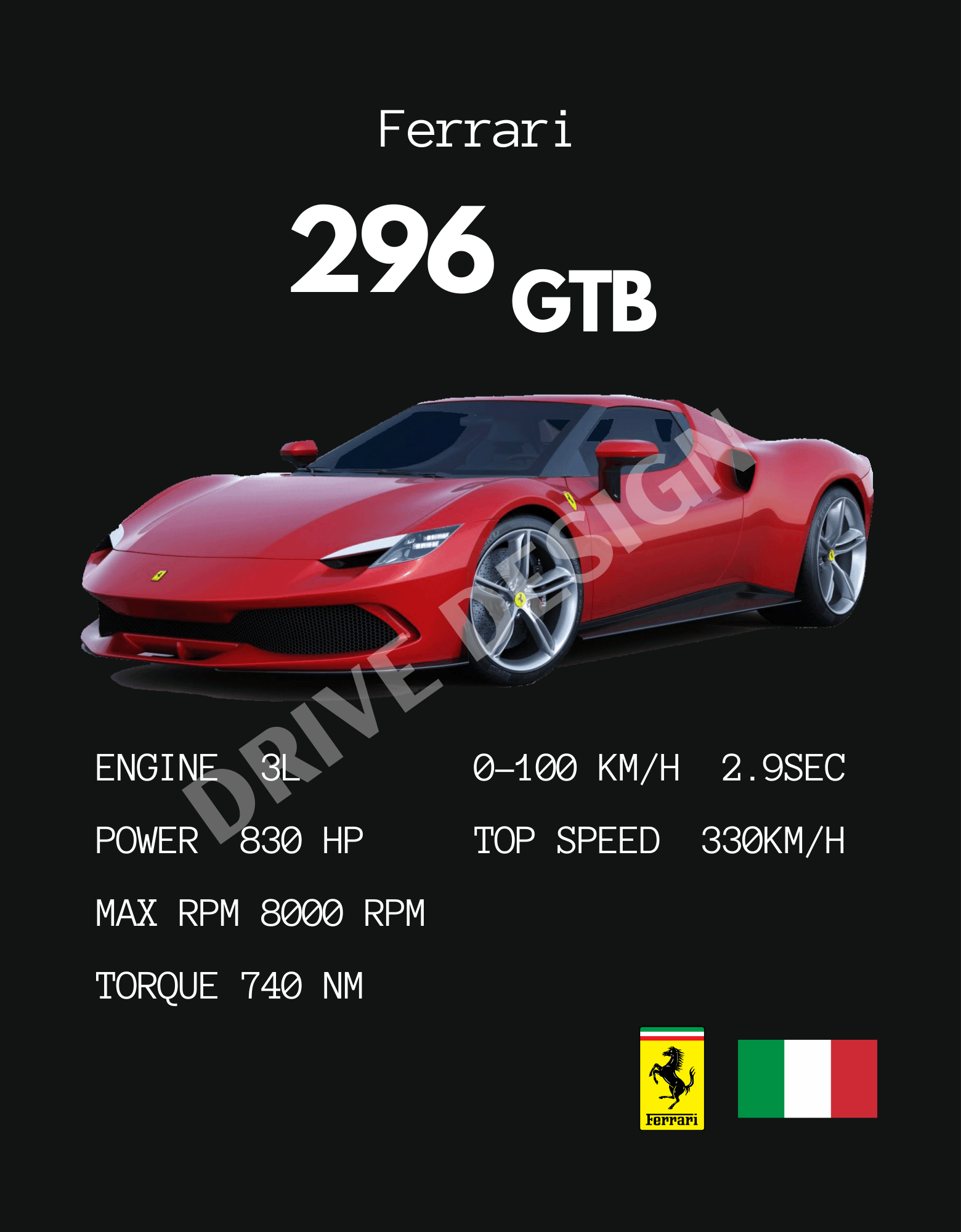 Affiche d'une Ferrari 296 GTB