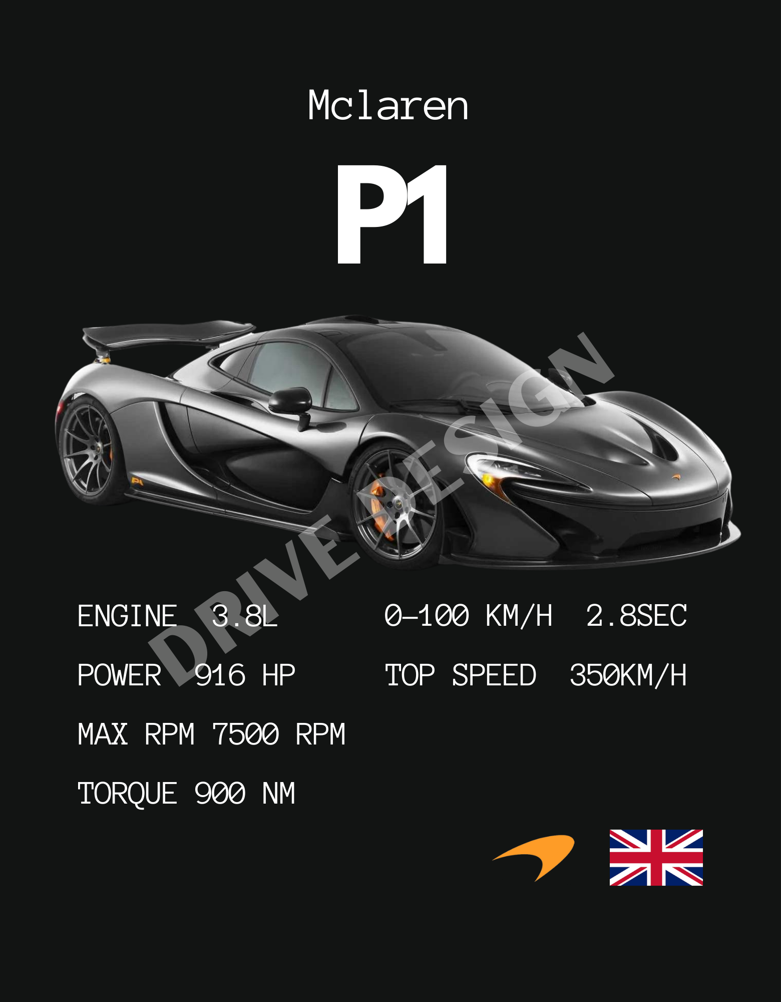 Affiche d'une Mclaren P1