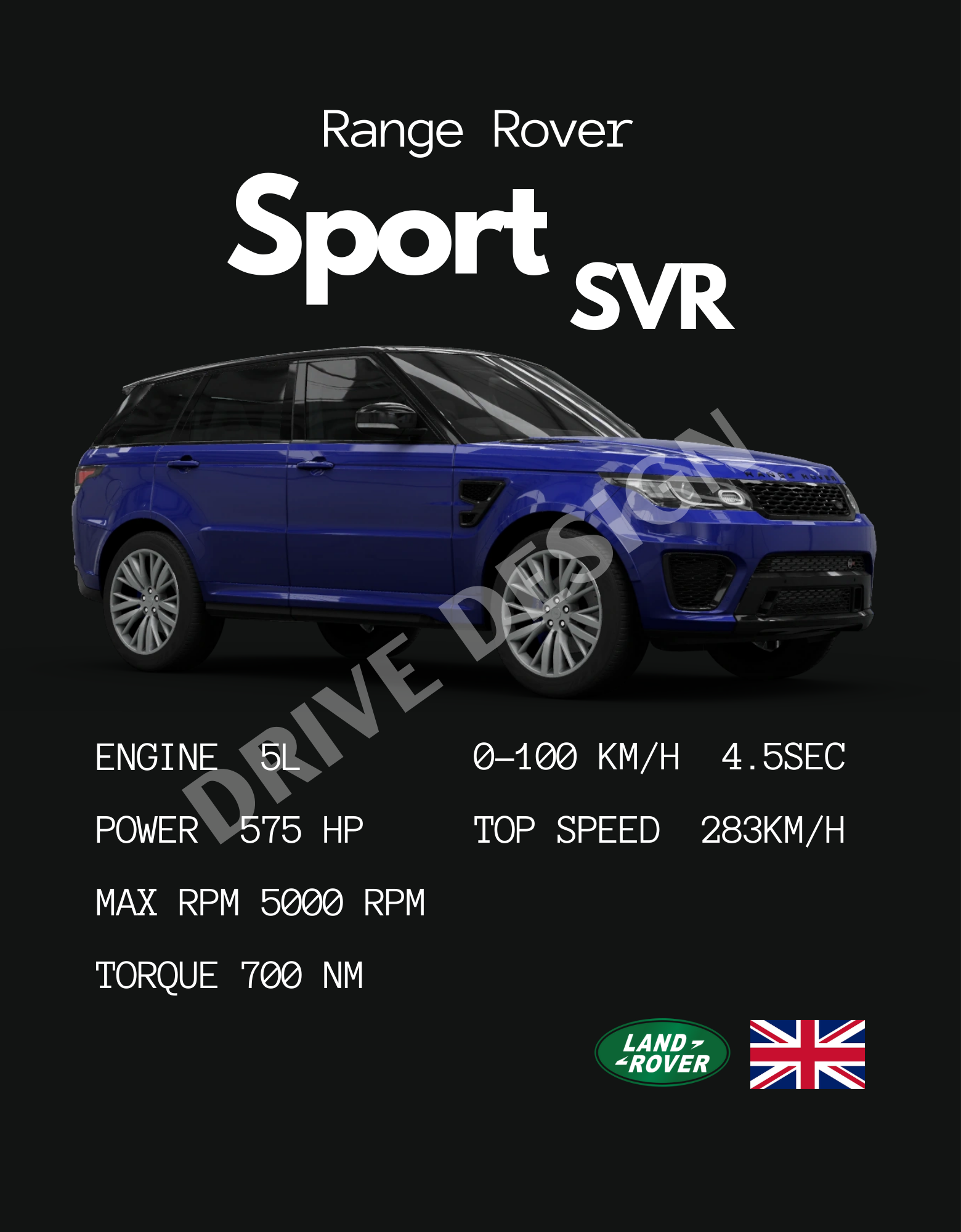 Affiche d'une Range Rover Sport SVR