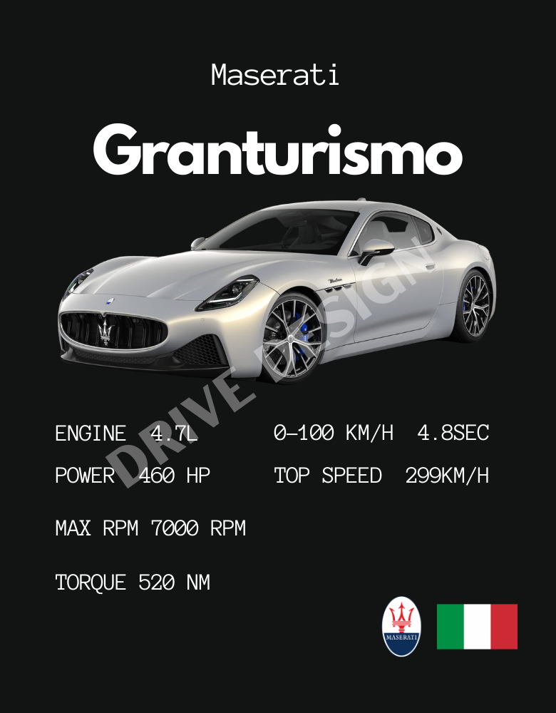 Affiche d'une Maserati GranTurismo