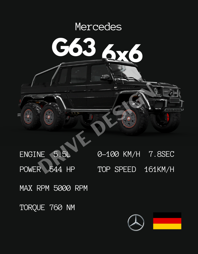 Affiche d'une Mercedes G63 6x6