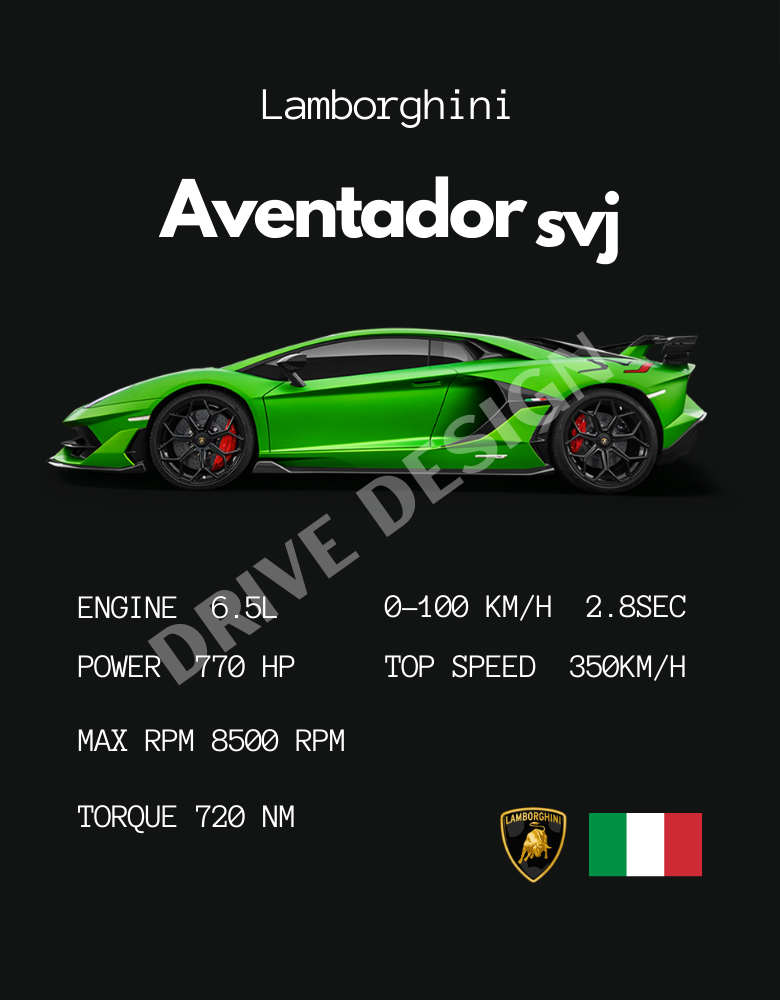 Affiche d'une Lamborghini Aventador SVJ