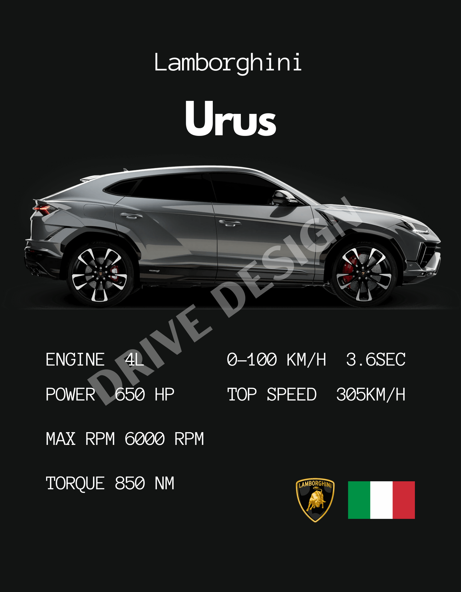 Affiche d'une Lamborghini Urus