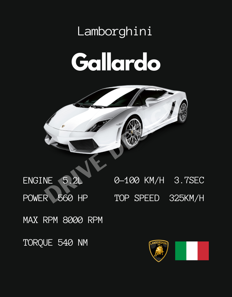 Affiche d'une Lamborghini Gallardo