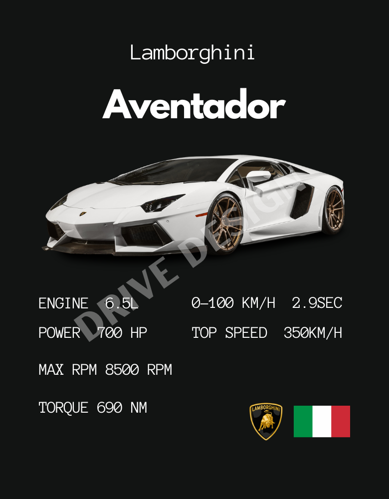 Affiche d'une Lamborghini Aventador