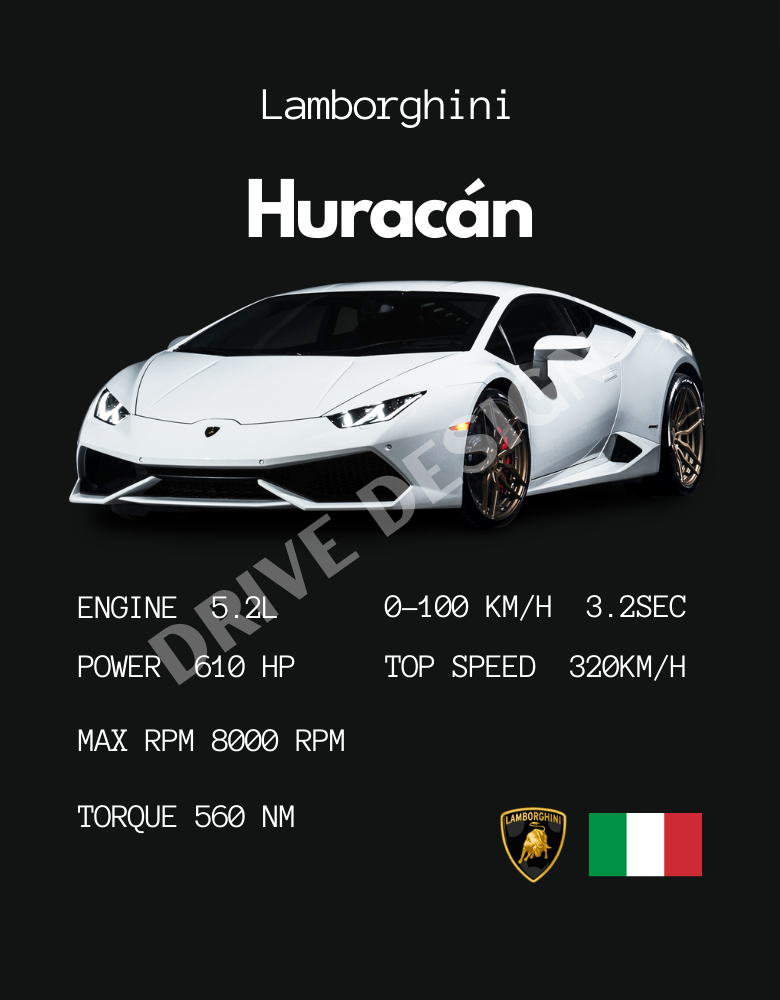 Affiche d'une Lamborghini Huracan