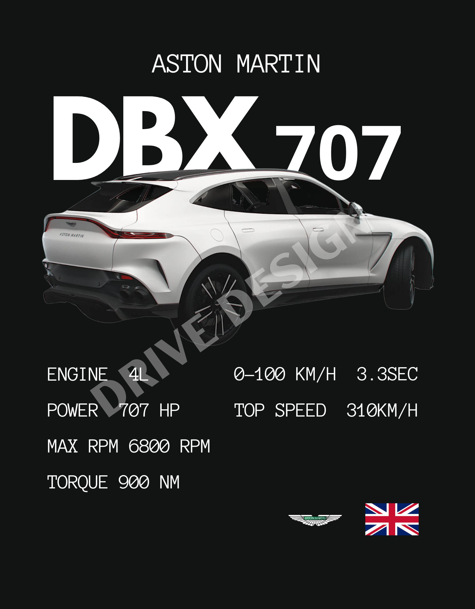 Affiche d'une Aston Martin DBX