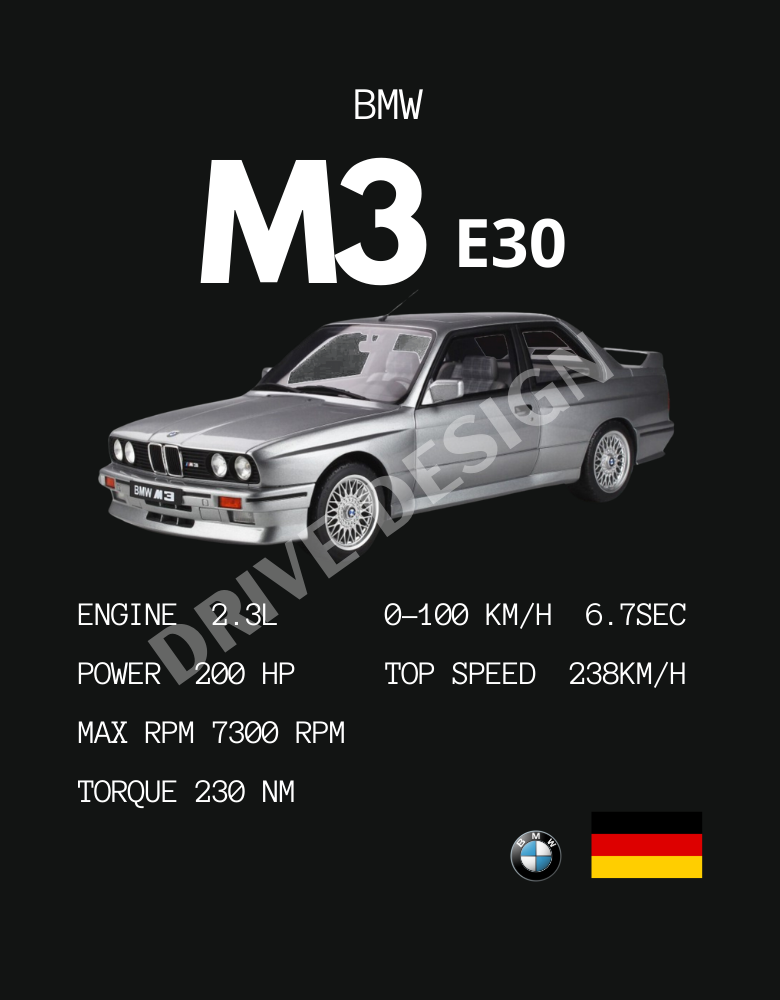 Affiche d'une BMW M3 e30