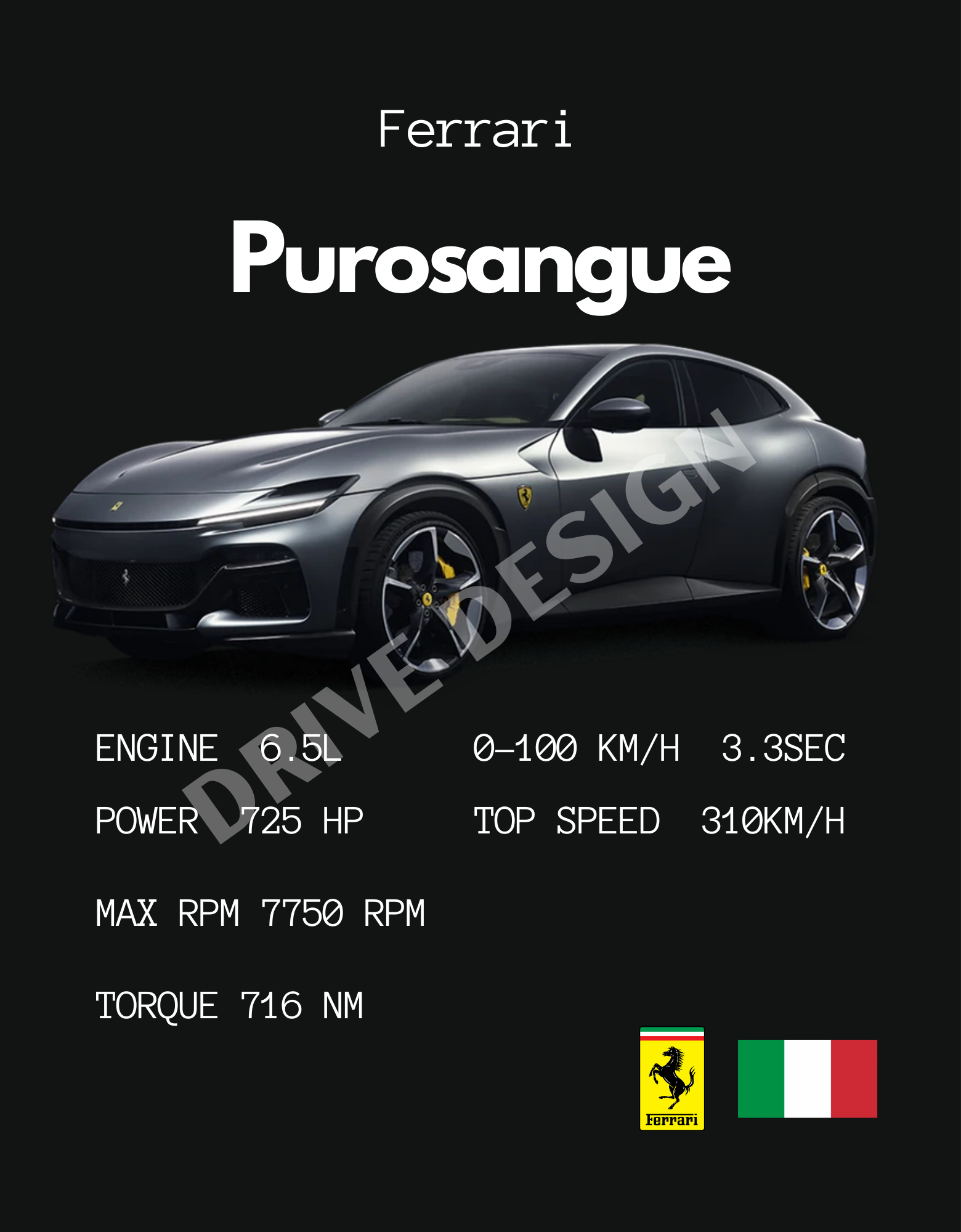 Affiche d'une Ferrari Purosangue