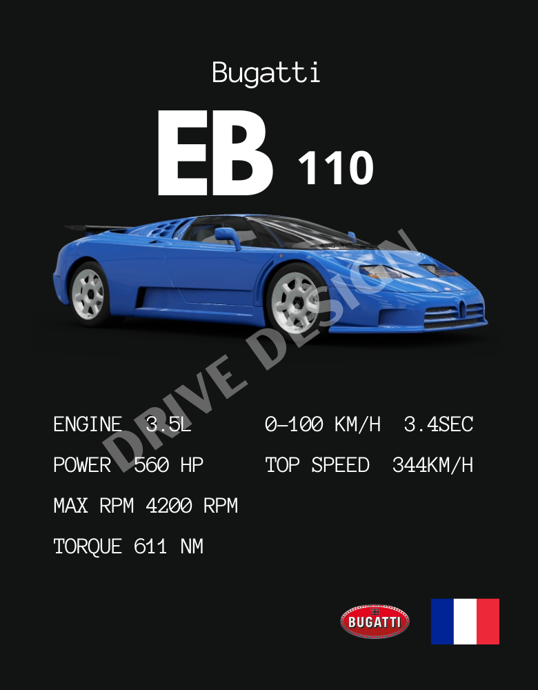 Affiche d'une Bugatti EB 110