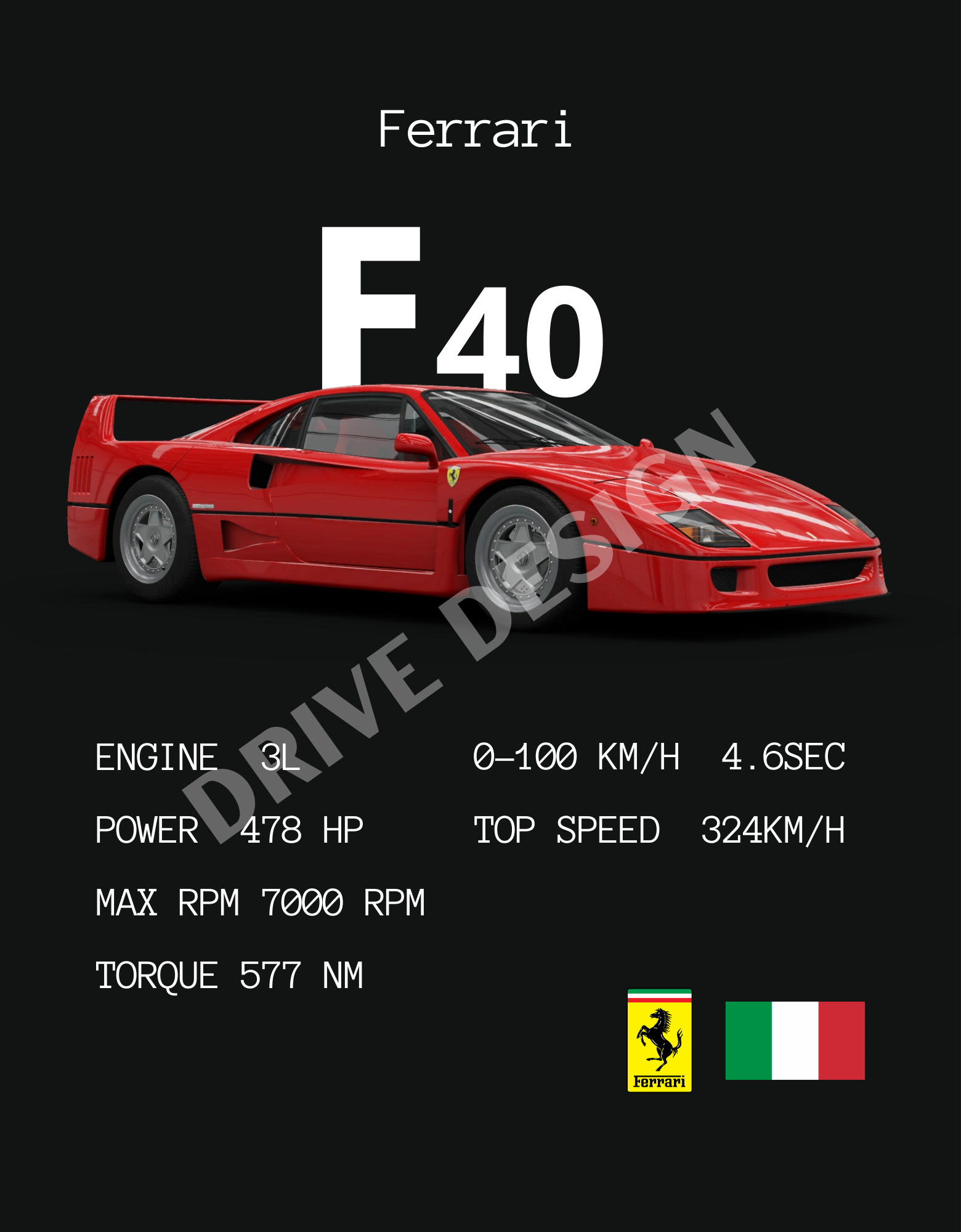 Affiche d'une Ferrari F40