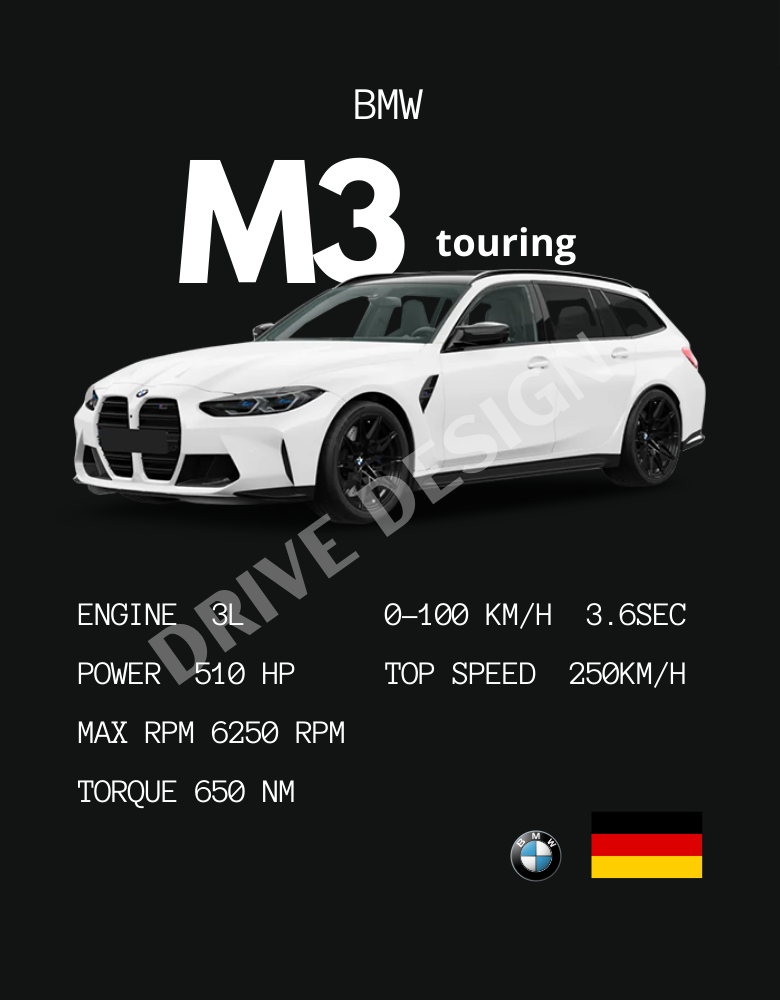 Affiche d'une BMW M3 touring