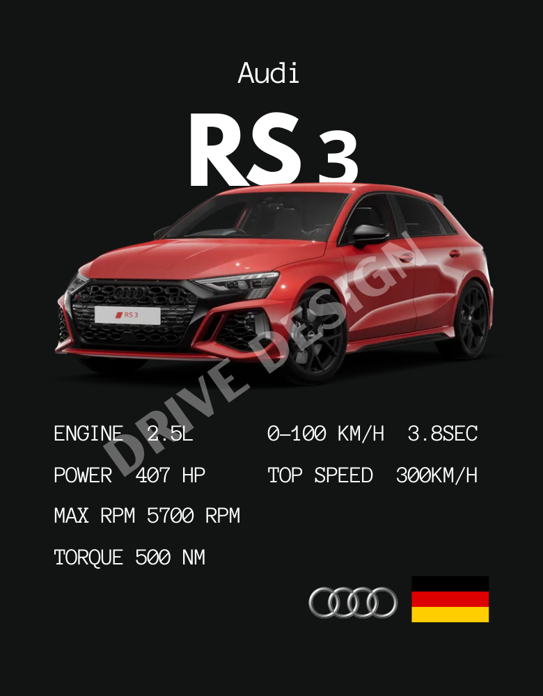 Affiche d'une Audi RS3