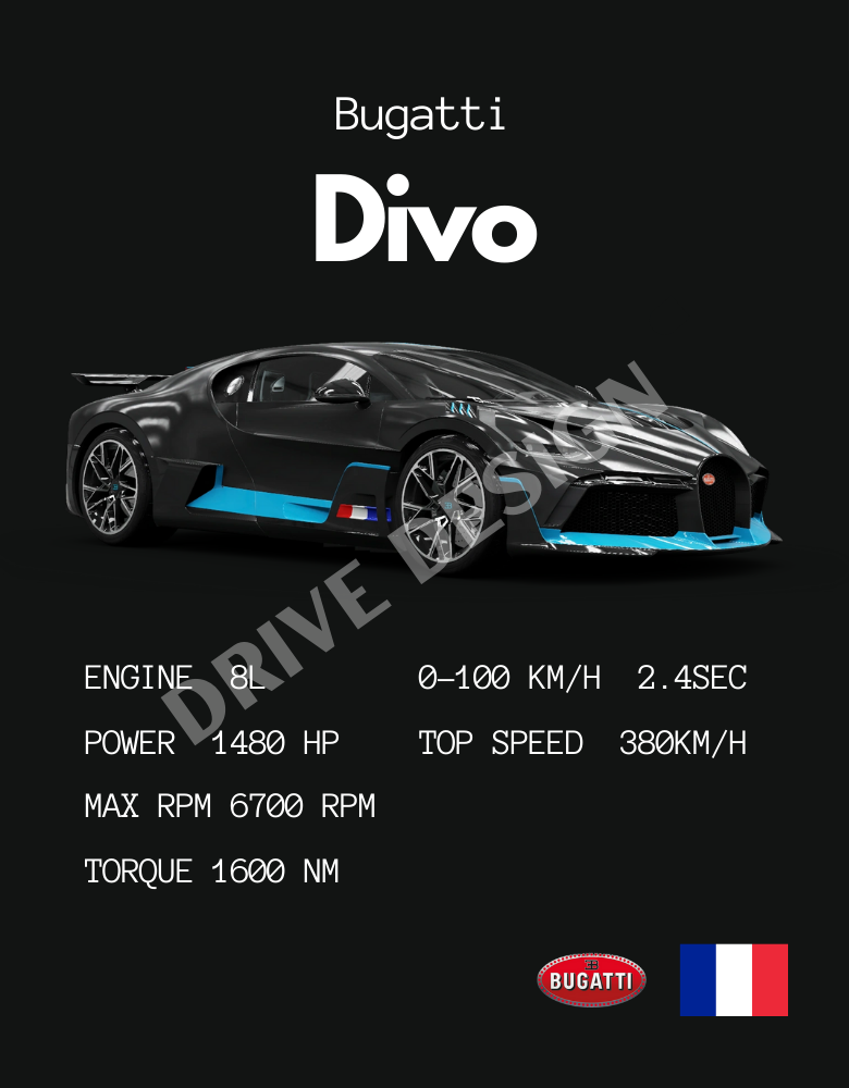 Affiche d'une Bugatti Divo