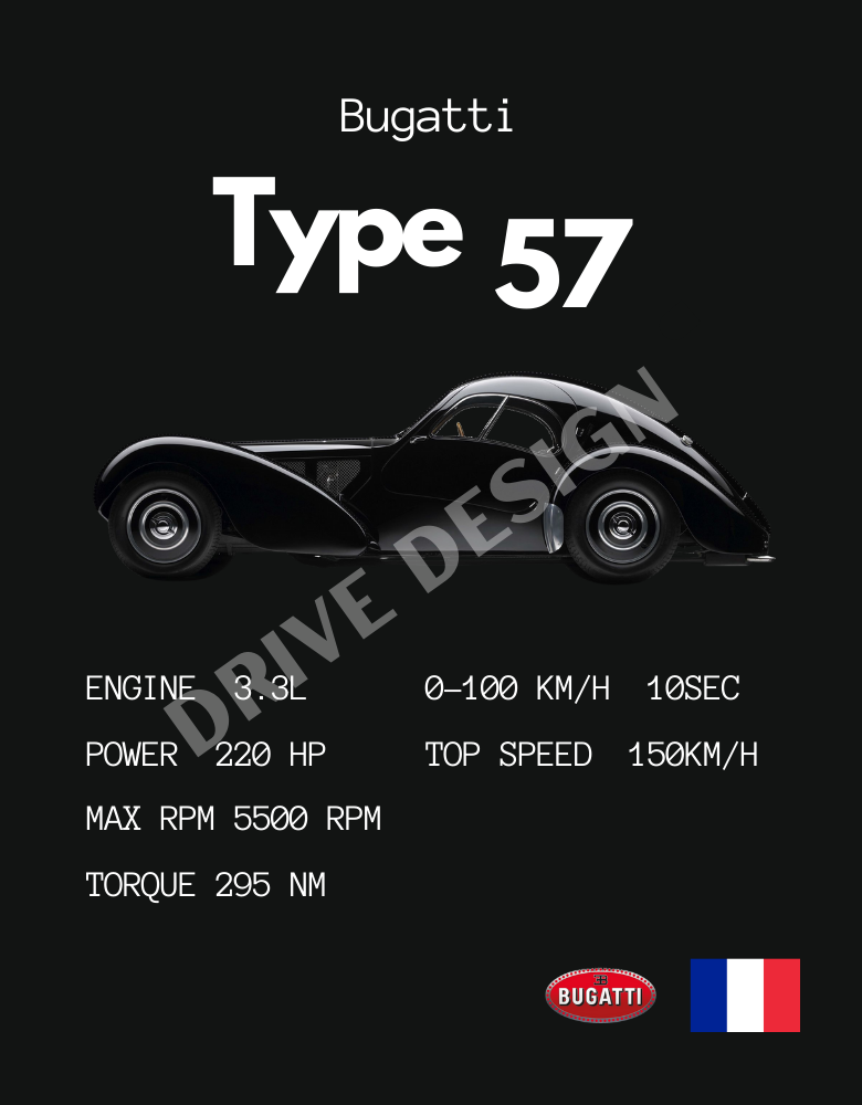 Affiche d'une Bugatti Type 57