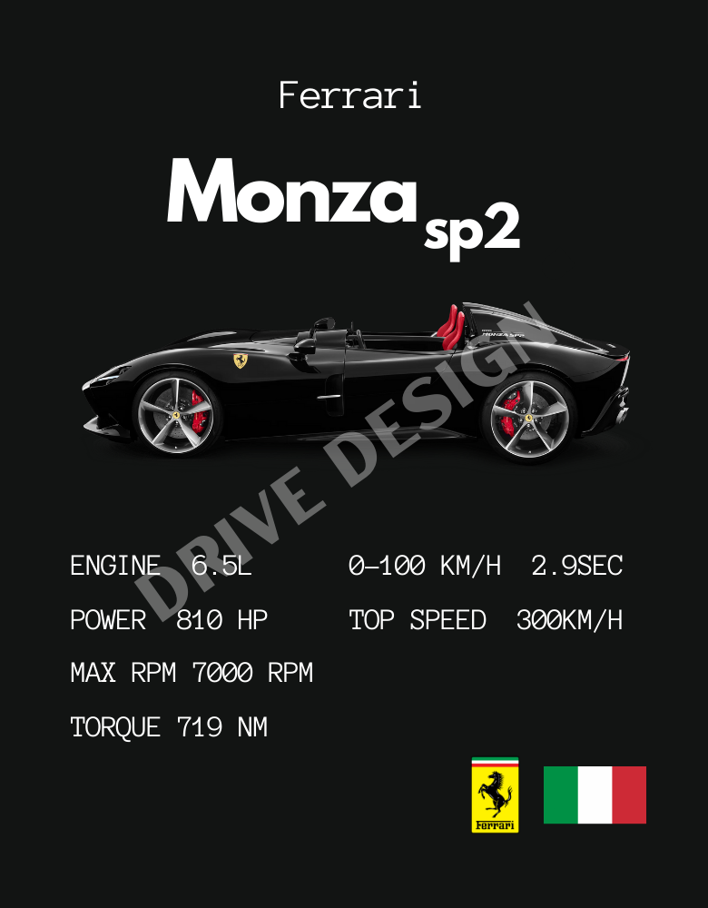 Affiche d'une Ferrari Monza sp2