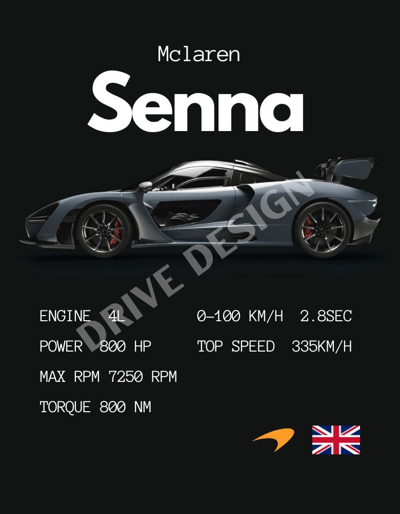 Affiche d'une Mclaren Senna