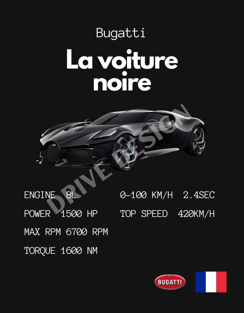 Affiche d'une Bugatti La voiture noire