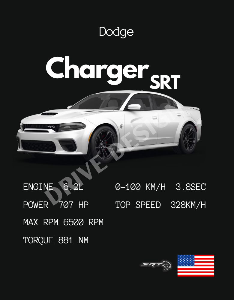 Affiche d'une Dodge Charger SRT