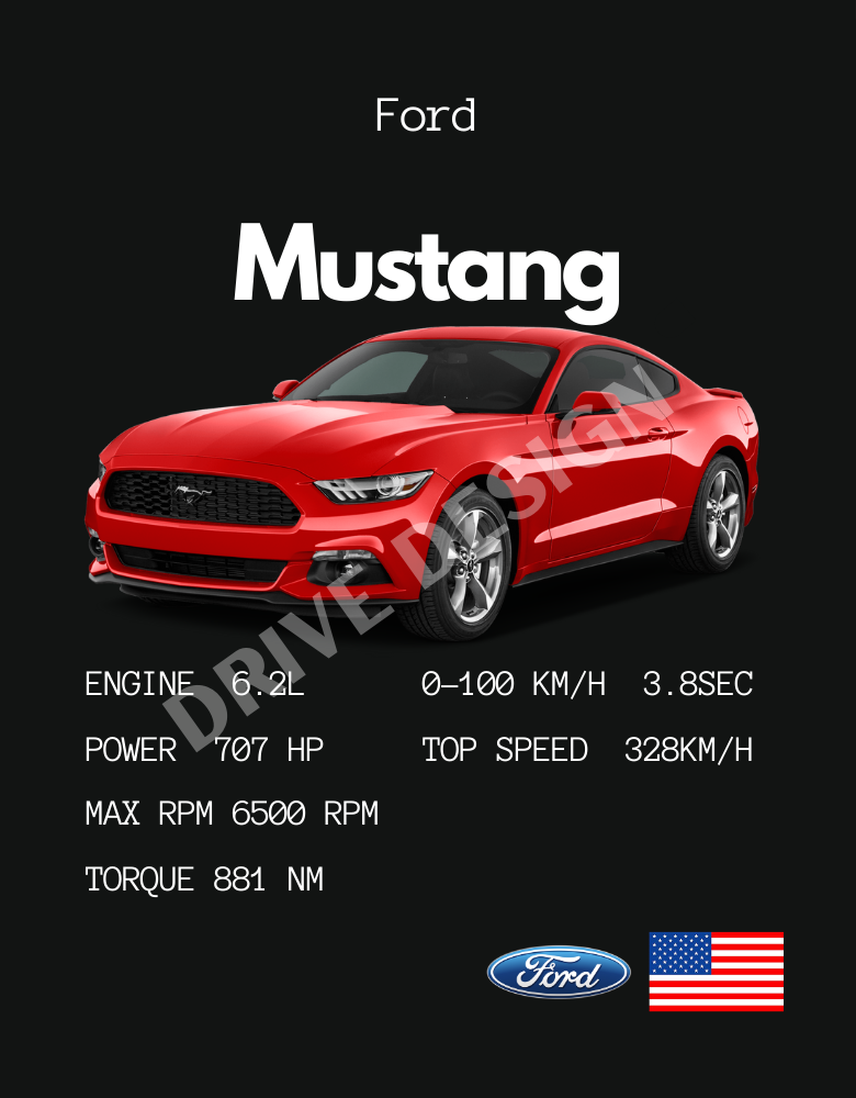 Affiche d'une Ford Mustang