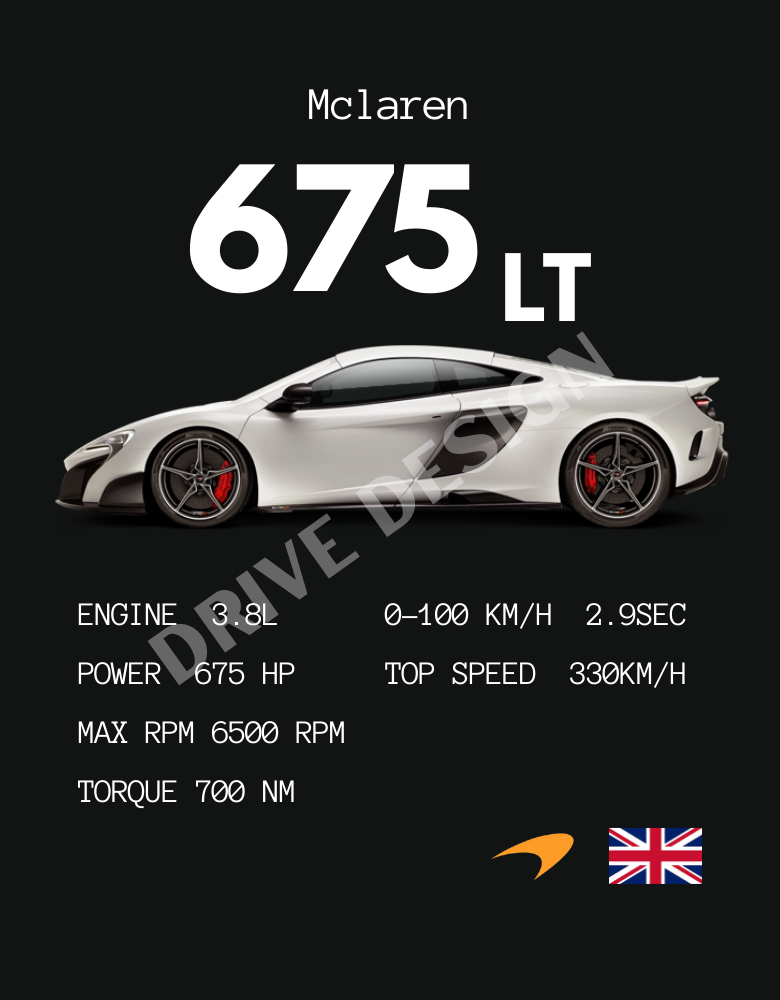 Affiche d'une Mclaren 675lt