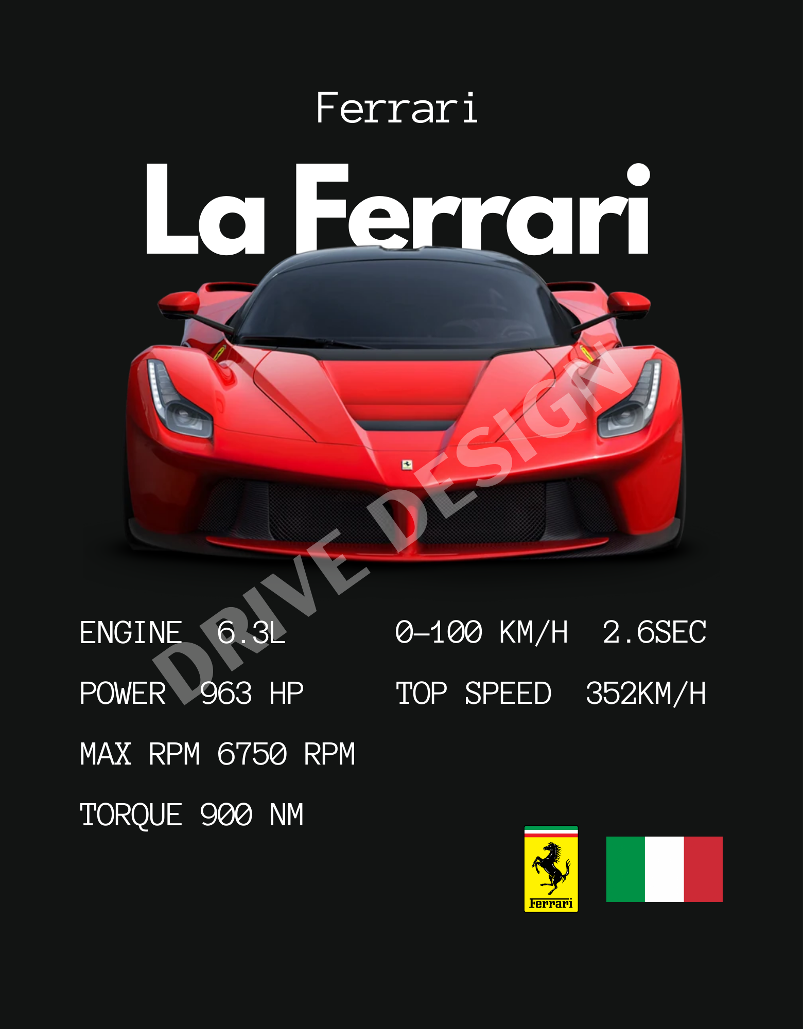 Affiche d'une Ferrari LaFerrari