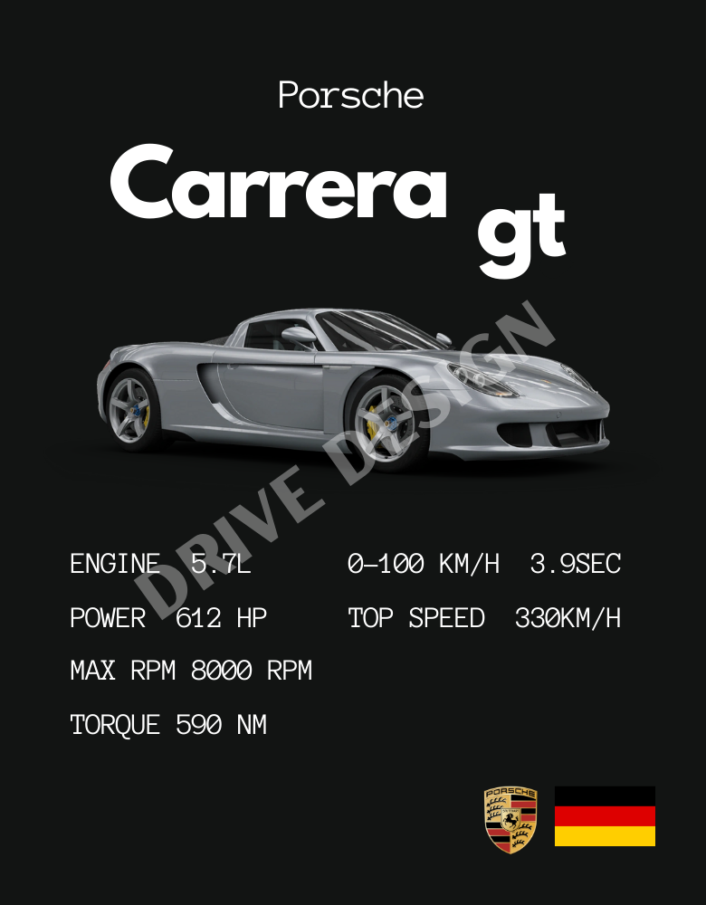 Affiche d'une Porsche Carrera GT