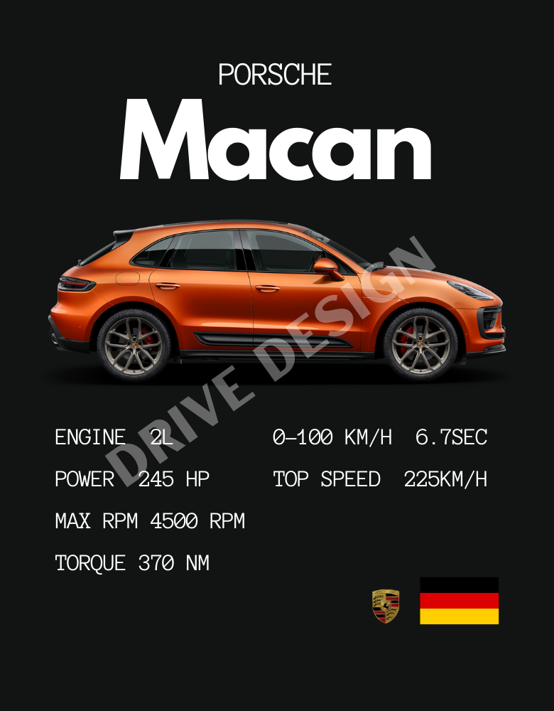 Affiche d'une Porsche Macan