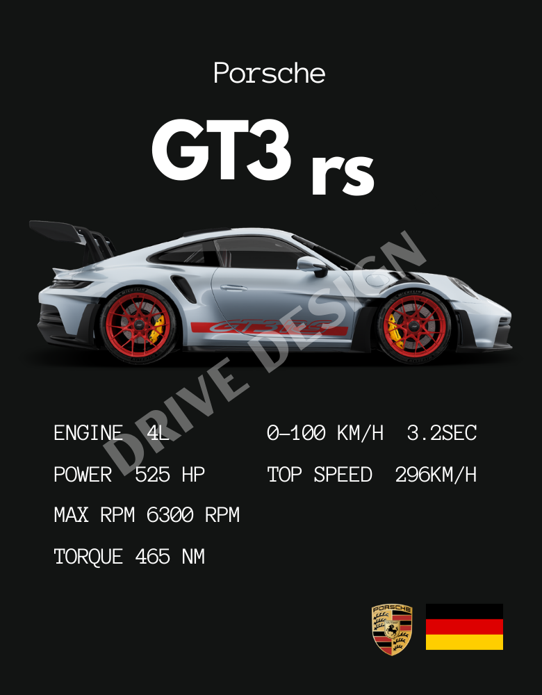 Affiche d'une Porsche GT3 rs