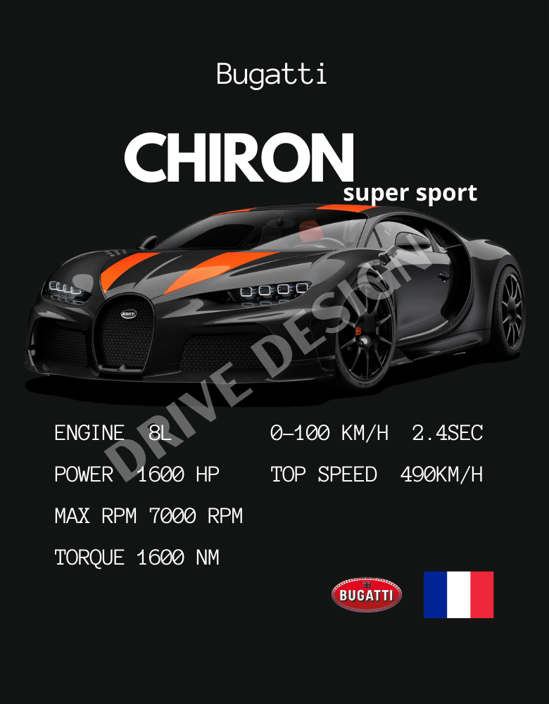 Affiche d'une Bugatti Chiron Super Sport