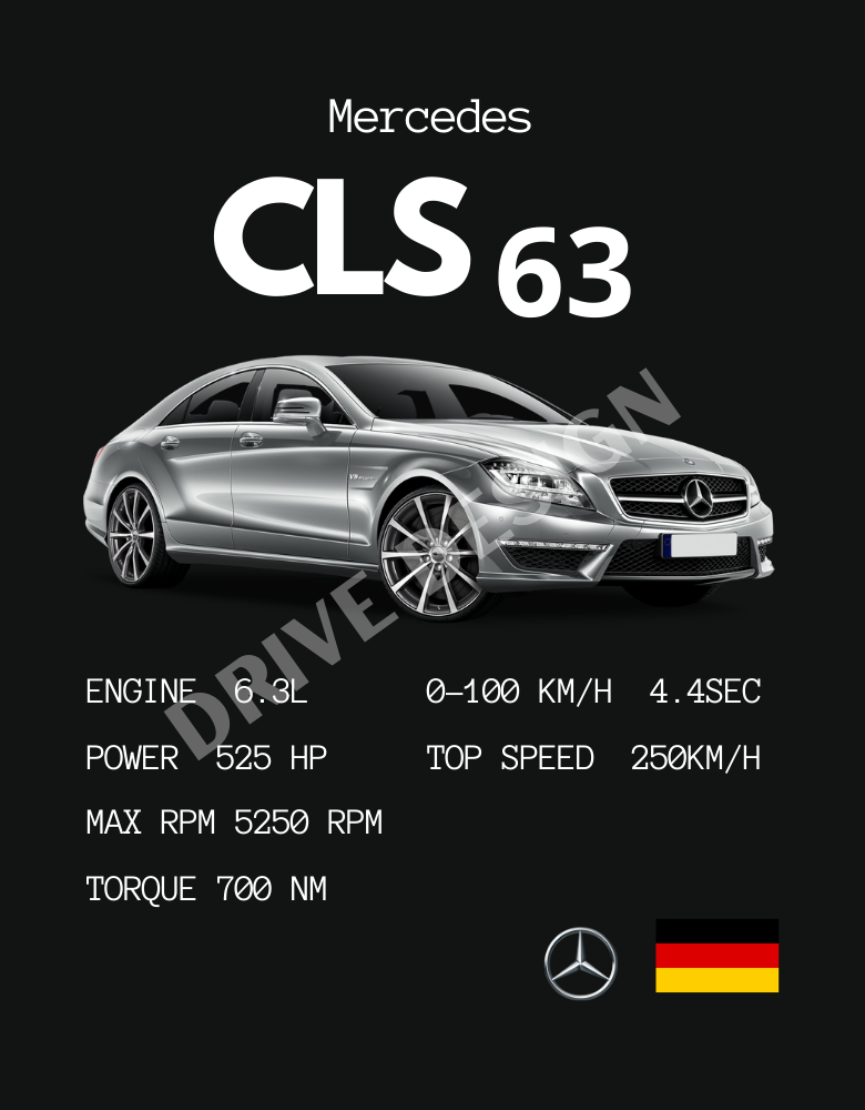 Affiche d'une Mercedes CLS 63