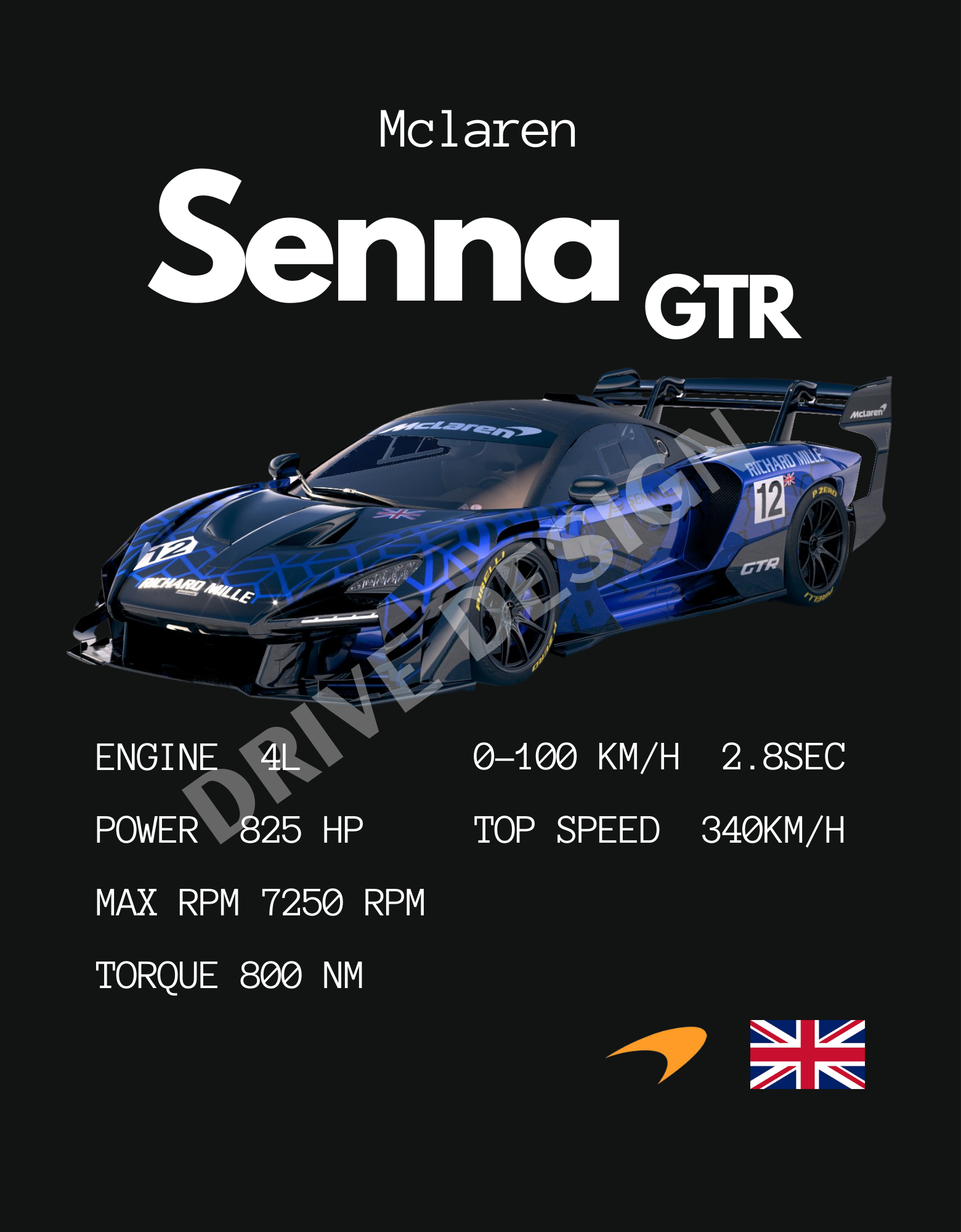 Affiche d'une Mclaren Senna GTR