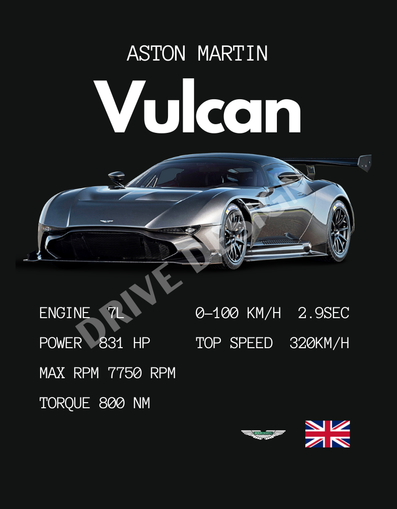 Affiche d'une Aston Martin Vulcan