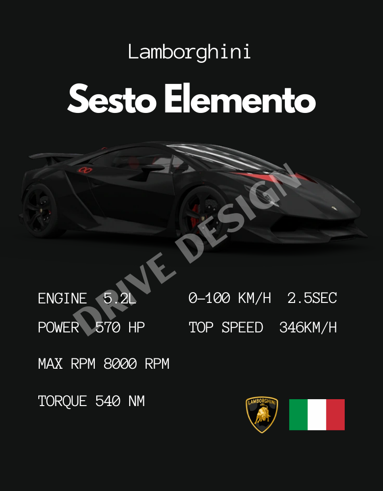 Affiche d'une Lamborghini Sesto Elemento