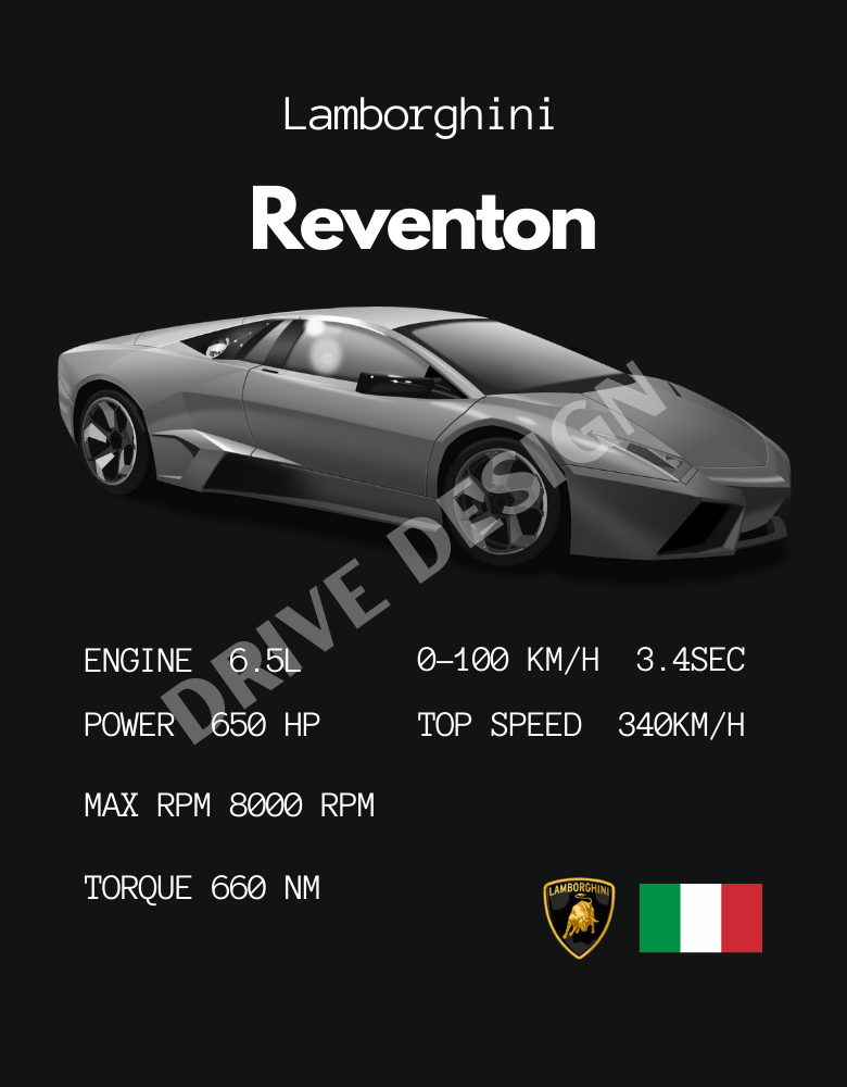 Affiche d'une Lamborghini Reventon