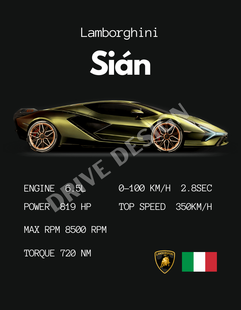 Affiche d'une Lamborghini Sian