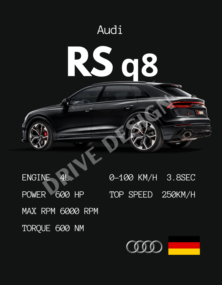 Affiche d'une Audi RS q8