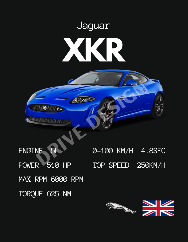 Affiche d'une Jaguar XKR